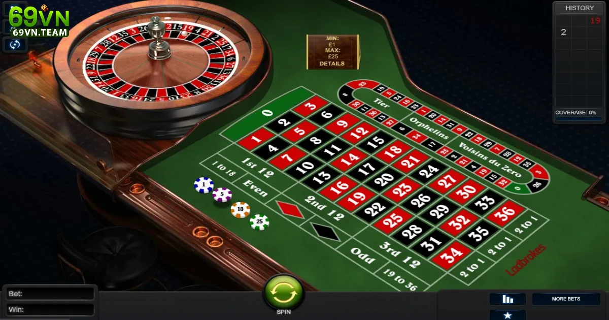 Roulette 69VN - Hướng Dẫn Đặt Cược Và Cách Chơi Hiệu Quả 3 Cách chơi Roulette 69VN để tối ưu hóa tỷ lệ thắng